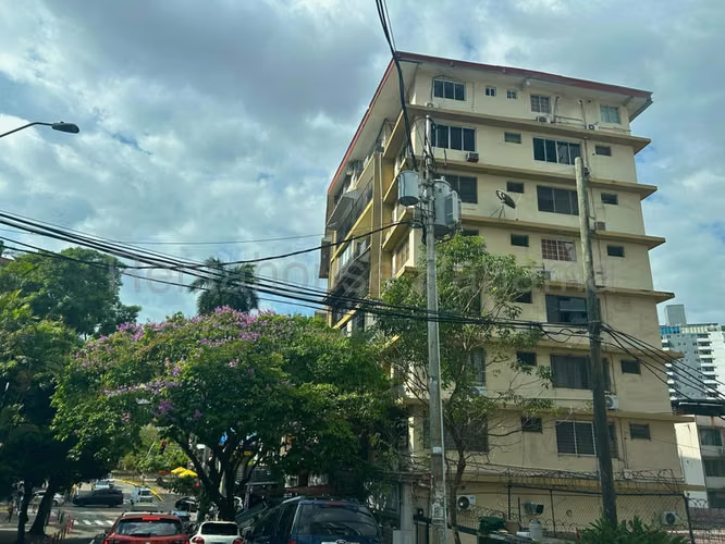 Apartamento en Venta en El Cangrejo JG