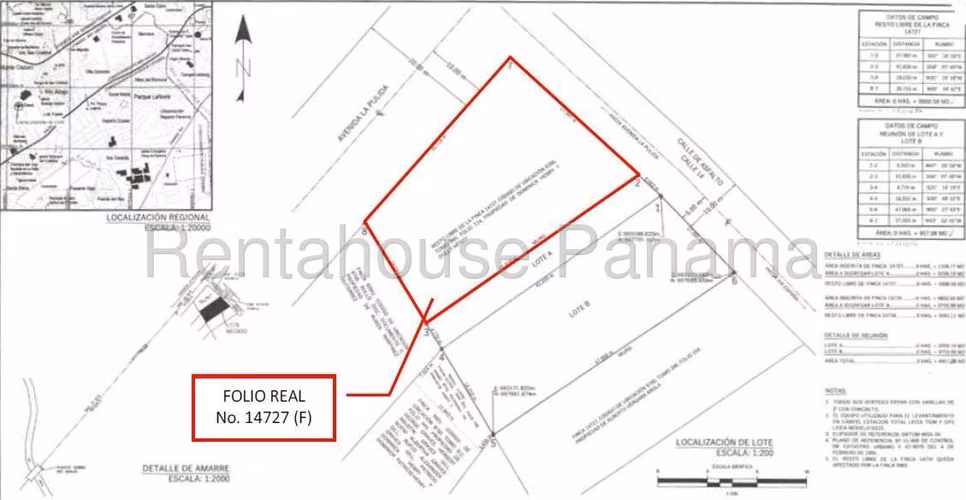 Edificio En Venta En Rio Abajo SYH