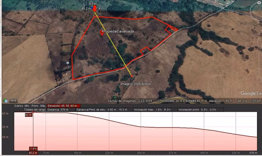 VENDO Terreno $1.15/m2, 17.9 Hectáreas x urbanizar o uso Agropecuario..