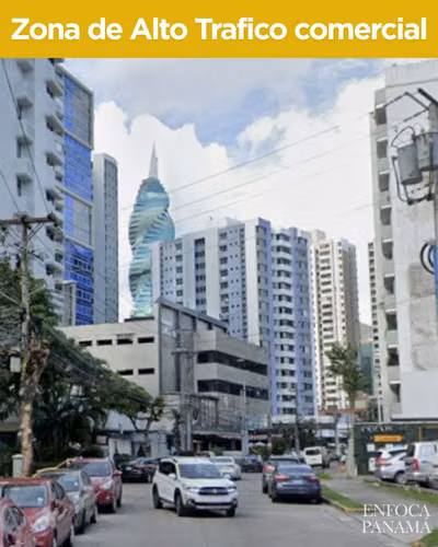 Locales Comerciales Desde $179k en Calle con Alto Trafico en Marbella - Imagen 5