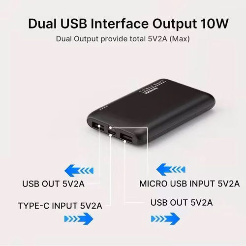 Powerbank