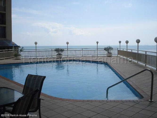 Alquiler Apartamento Paitilla - YD