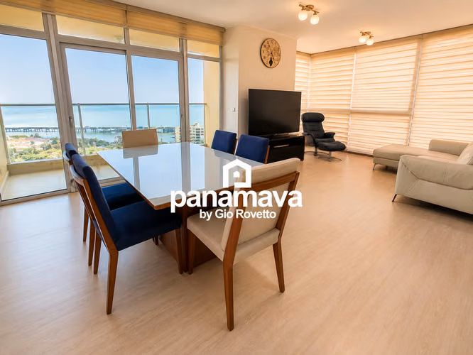 Alquiler Apartamento Coco del Mar