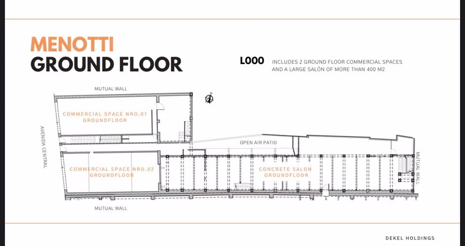 Vendo Lote en Casco Viejo - Edificio en venta para renovar - Menotti - Imagen 6