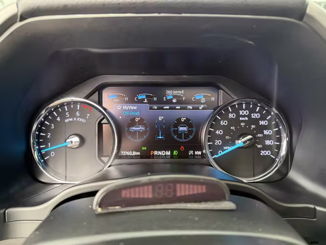 Ford Expedition 2020