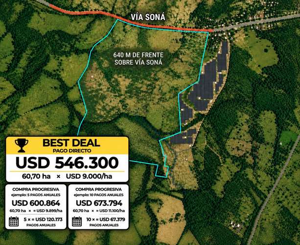 Se vende: 60.7 ha – segregaciones posibles – $9,000/ha – negociables – Las Peñitas, Vía Soná