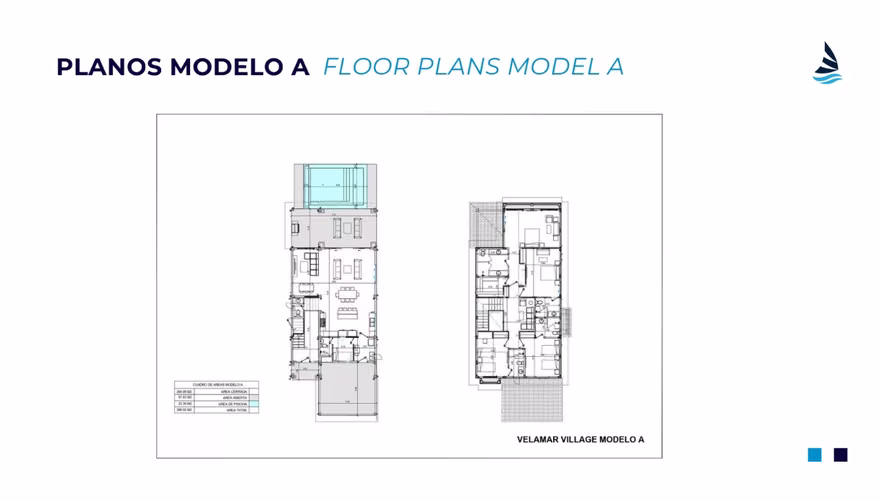 Venta de Terreno en Buenaventura, Velamar Village, 540m²