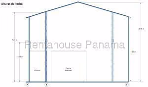 Local Comercial en Alquiler en Via Tocumen 27jack424