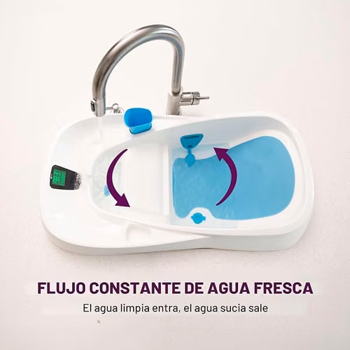 4moms Bañera de agua limpia, bañera 3 en 1 Grow-with-Me con termómetro digital