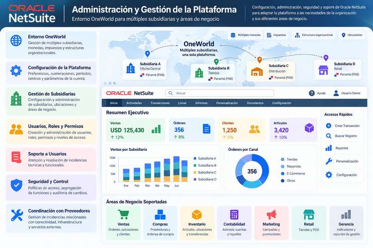 Software Developer | Apps, Sistemas Web y Soluciones Empresariales