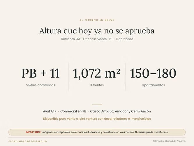 PB+11 Aprobado | Terreno 1,072 m² | 3 Frentes | Venta o JV
