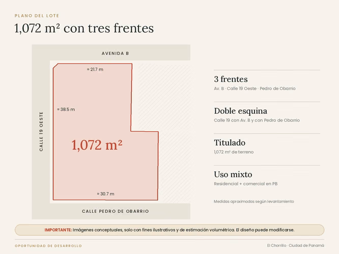 PB+11 Aprobado | Terreno 1,072 m² | 3 Frentes | Venta o JV