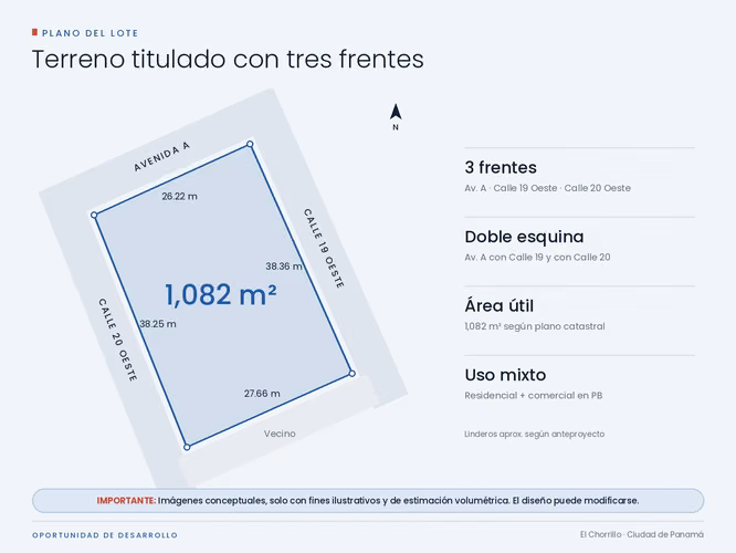 PB + 13 Aprobado | 1,082 m² | RM3-C2 Conservada | Venta o JV - Imagen 5