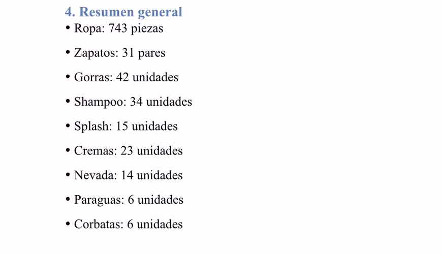 Vendo toda la mercancía de boutique