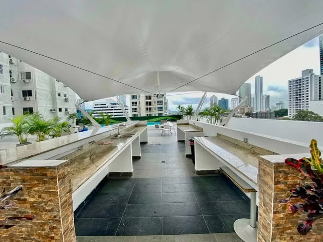 San Francisco | P.H. Serenity | Ideal Inversionistas Vista al Mar $220,000