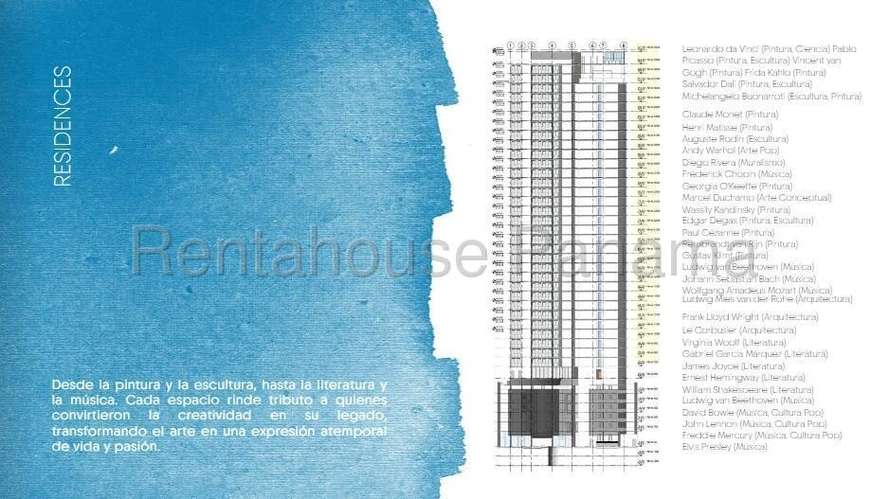 Venta de Apartamento en San Francisco Ph Alive 94 Mts PD