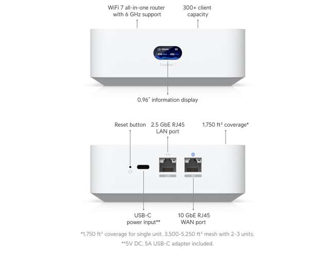 Ubiquiti UniFi Express 7 (UX7) - Router / Gateway WiFi 7 - Imagen 3