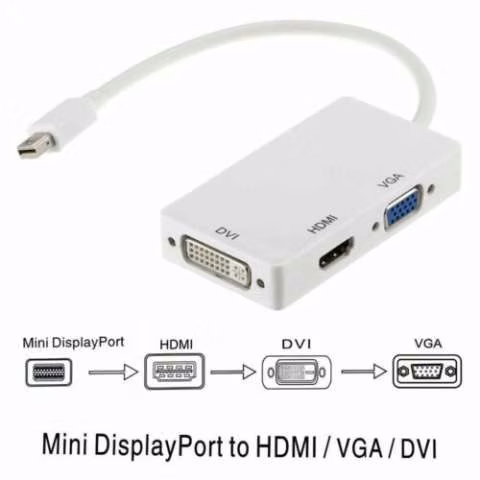 Adaptador mini DisplayPort a DVI+ hdmi + vga 3 en 1