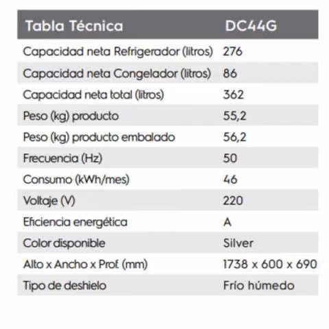 Heladera Electrolux 362 lts DC44G 2 puertas F/H gris - Imagen 3