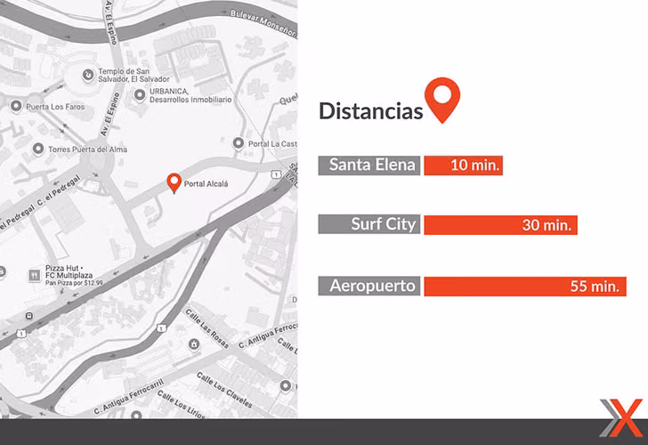 Portal Alcala Venta de Apartamentos