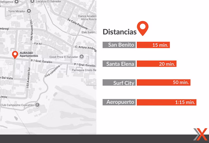 Aura 360 Venta de Apartamentos