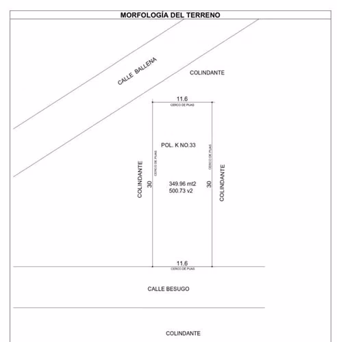 Vendo Terreno en Residencial Canarias, Surf City - Imagen 2