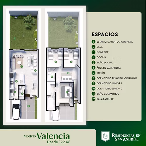 RESIDENCIAS EN SAN ANDRES, SAN MIGUEL, EL SALVADOR - Imagen 4