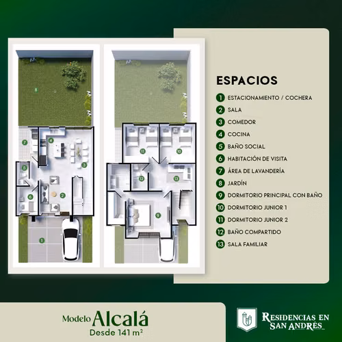 RESIDENCIAS EN SAN ANDRES, SAN MIGUEL, EL SALVADOR - Imagen 5
