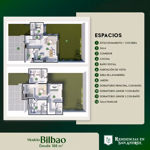 RESIDENCIAS EN SAN ANDRES, SAN MIGUEL, EL SALVADOR - Imagen 6