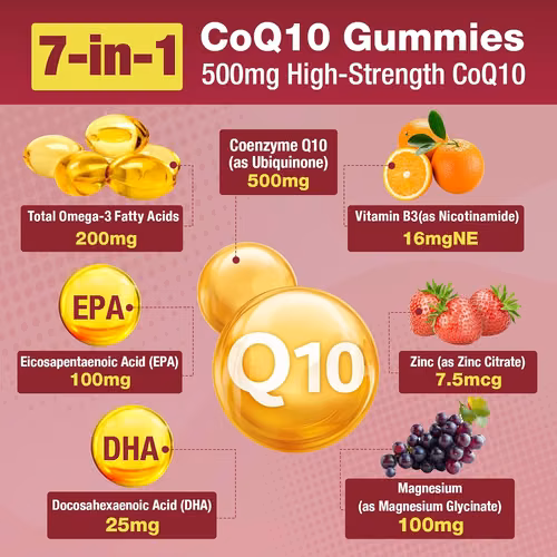 Gomitas CoQ10 – 500 mg por porción con omega-3 (EPA y DHA), B3 y zinc