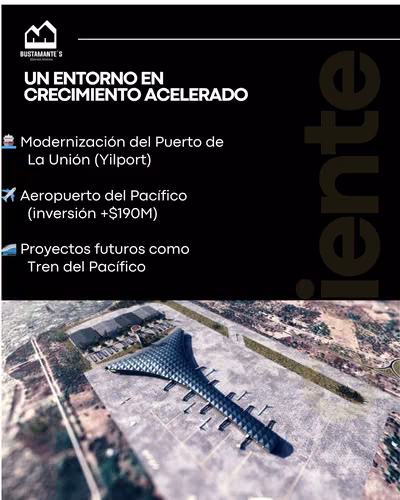 VENTA DE TERRENO GOLFO DE FONSECA