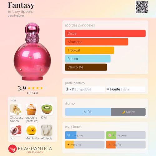 Fantasy Katy P 60ml