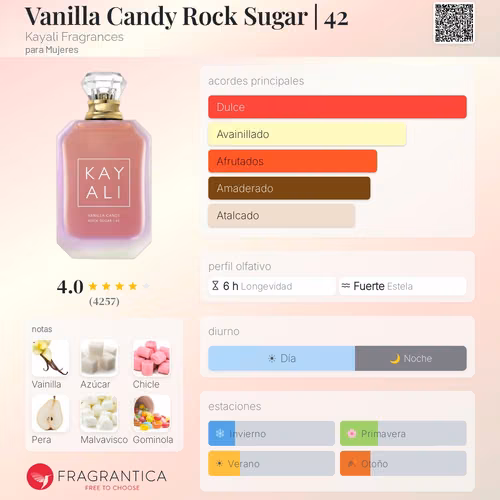 Kayali Fragancias Repli 100ml - Imagen 2
