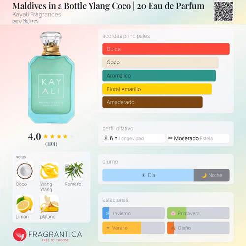 Kayali Fragancias Repli 100ml - Imagen 5