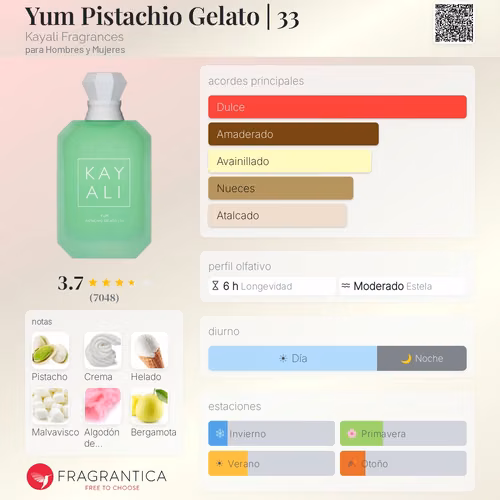 Kayali Fragancias Repli 100ml - Imagen 6