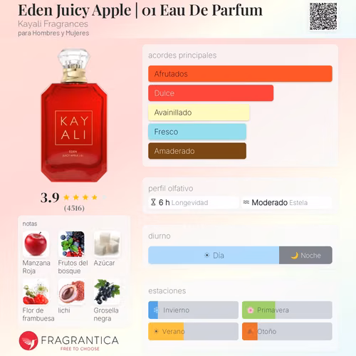 Kayali Fragancias Repli 100ml - Imagen 3