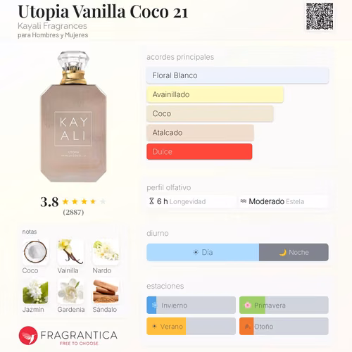 Kayali Fragancias Repli 100ml - Imagen 7
