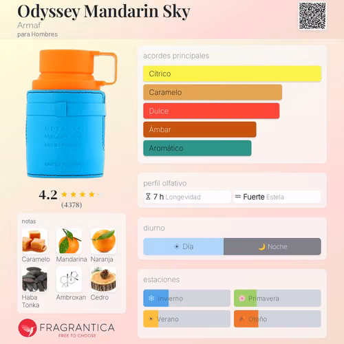 Fragancia Mandarin Sky 50 y 100ml - Imagen 3