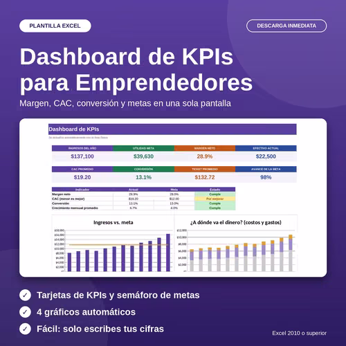 Excel templates and inventory control programmes invoices and more
