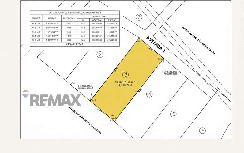 APANECA | LOTES EN VENTA | CON VISTA