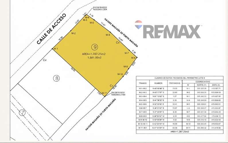 APANECA | LOTES EN VENTA | CON VISTA