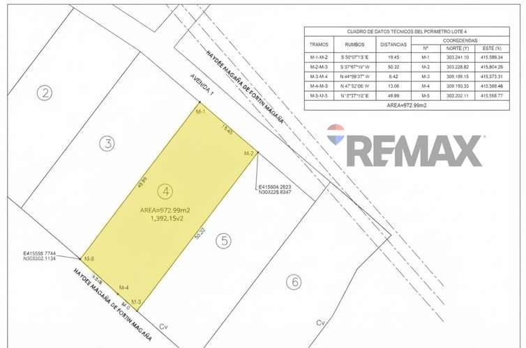 APANECA | LOTES EN VENTA | CON VISTA
