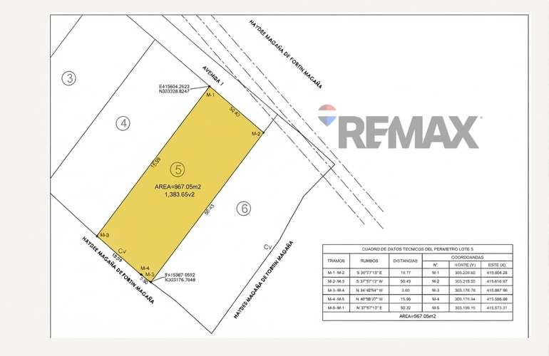 APANECA | LOTES EN VENTA | CON VISTA