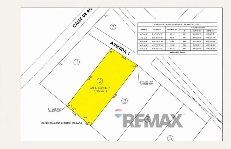 APANECA | LOTES EN VENTA | CON VISTA