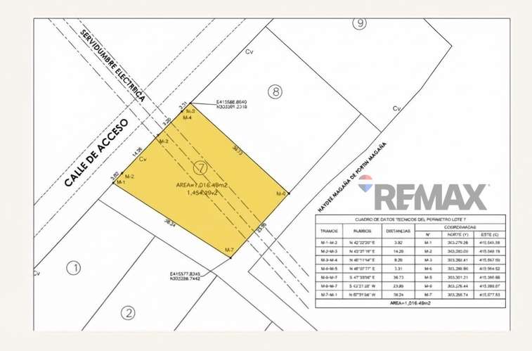 APANECA | LOTES EN VENTA | CON VISTA