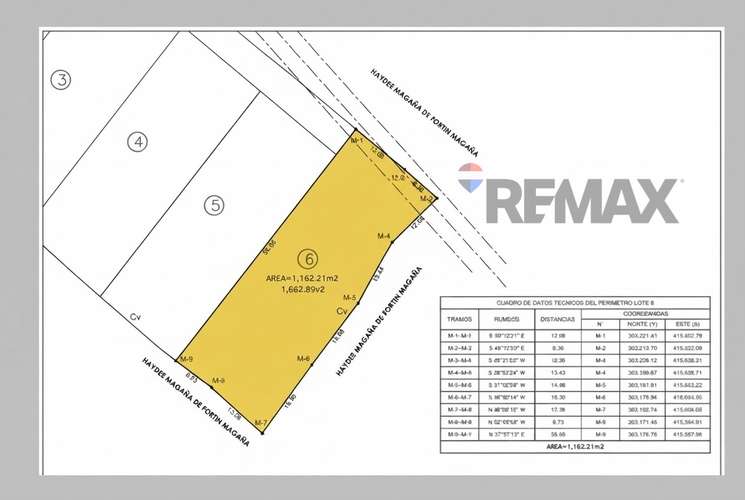 APANECA | LOTES EN VENTA | CON VISTA