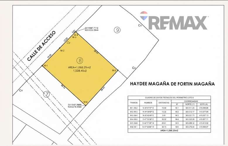 APANECA | LOTES EN VENTA | CON VISTA