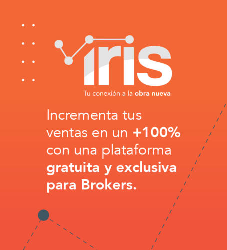 Bienes Raices Costa Rica