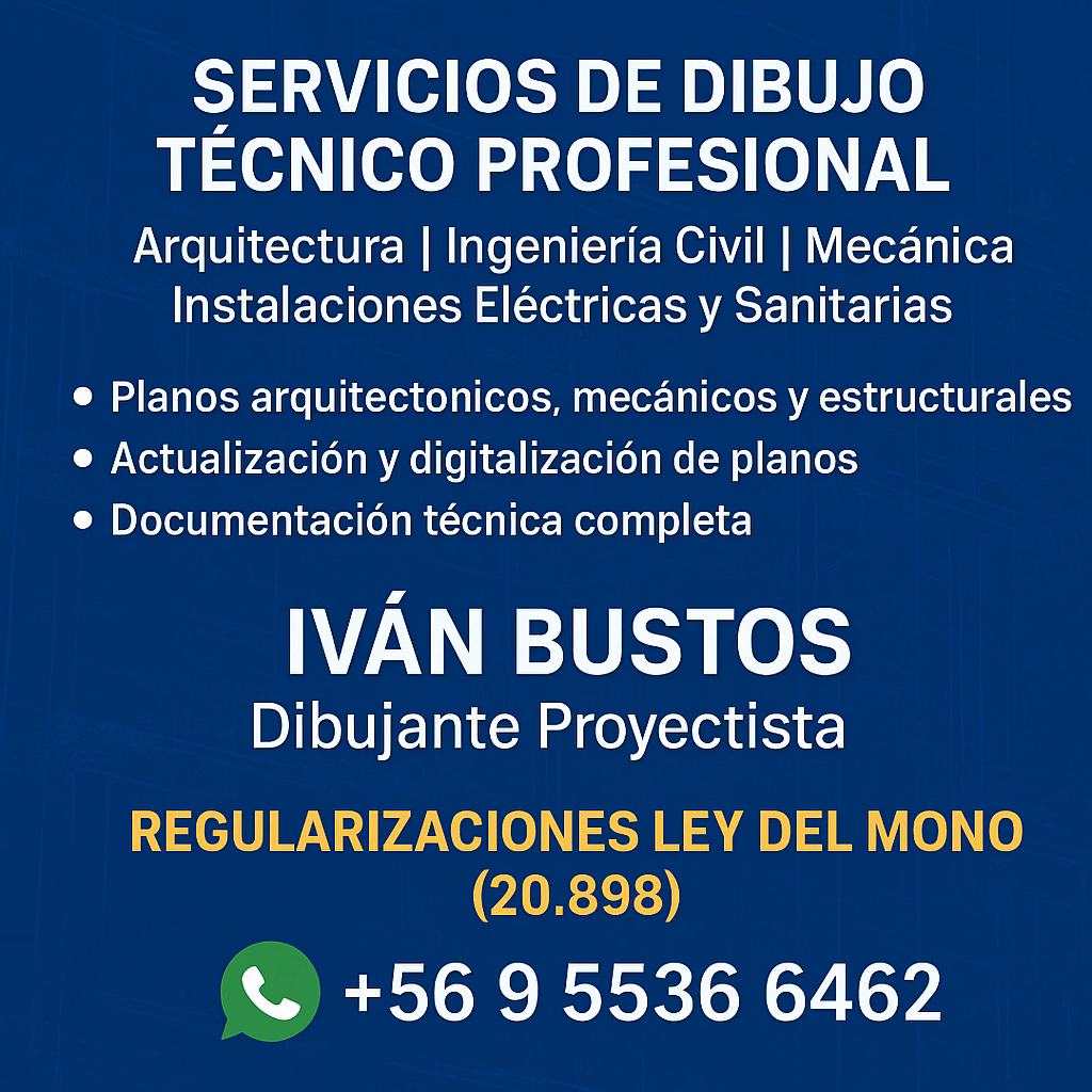Ivan Alejandro Bustos