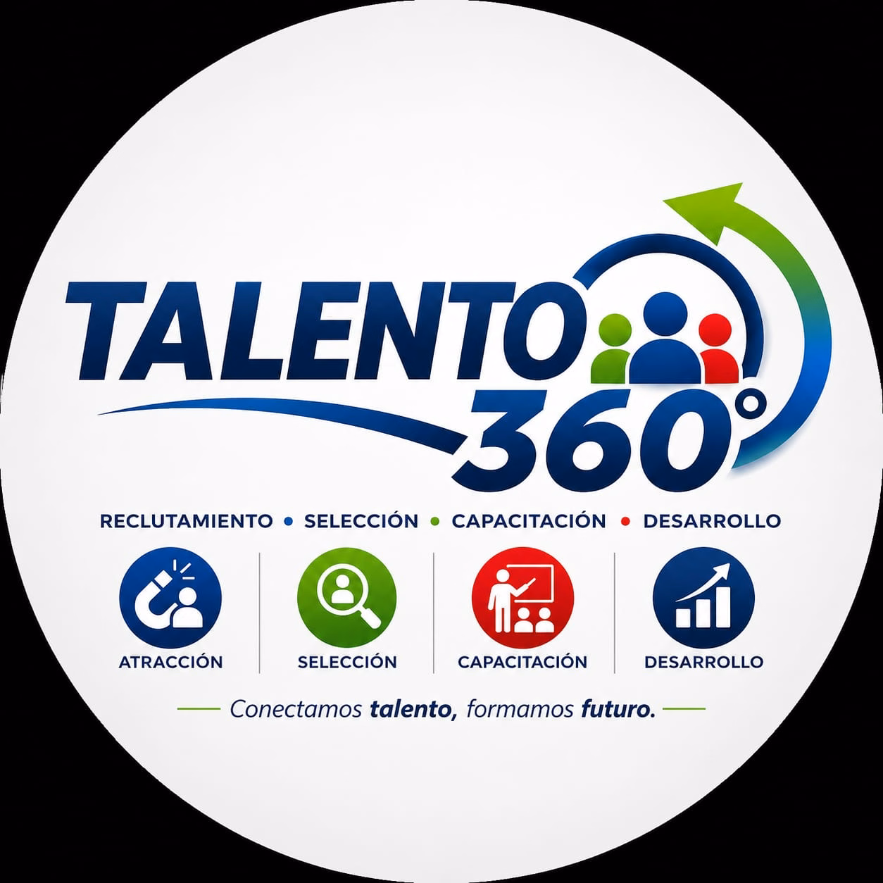 Talento 360